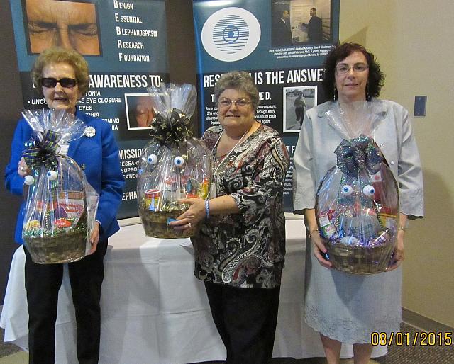 Basket Winners