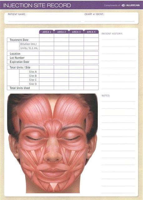 Allergan Injection Site Record
