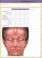 Allergan Injection Site Record
